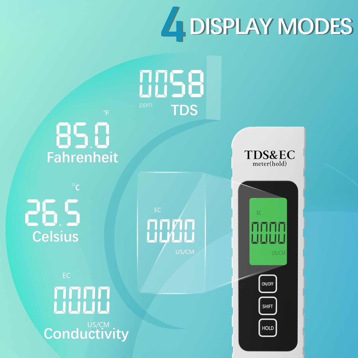 4-In-1 Digital Water Quality Tester - Tds/Ec/Temperature（ °C / °F ）Meter | 0-9999 Ppm | for Drinking Water, Hydroponics, Aquariums, RO Systems & Swimming Pools （ 2025 Upgraded ） (White)