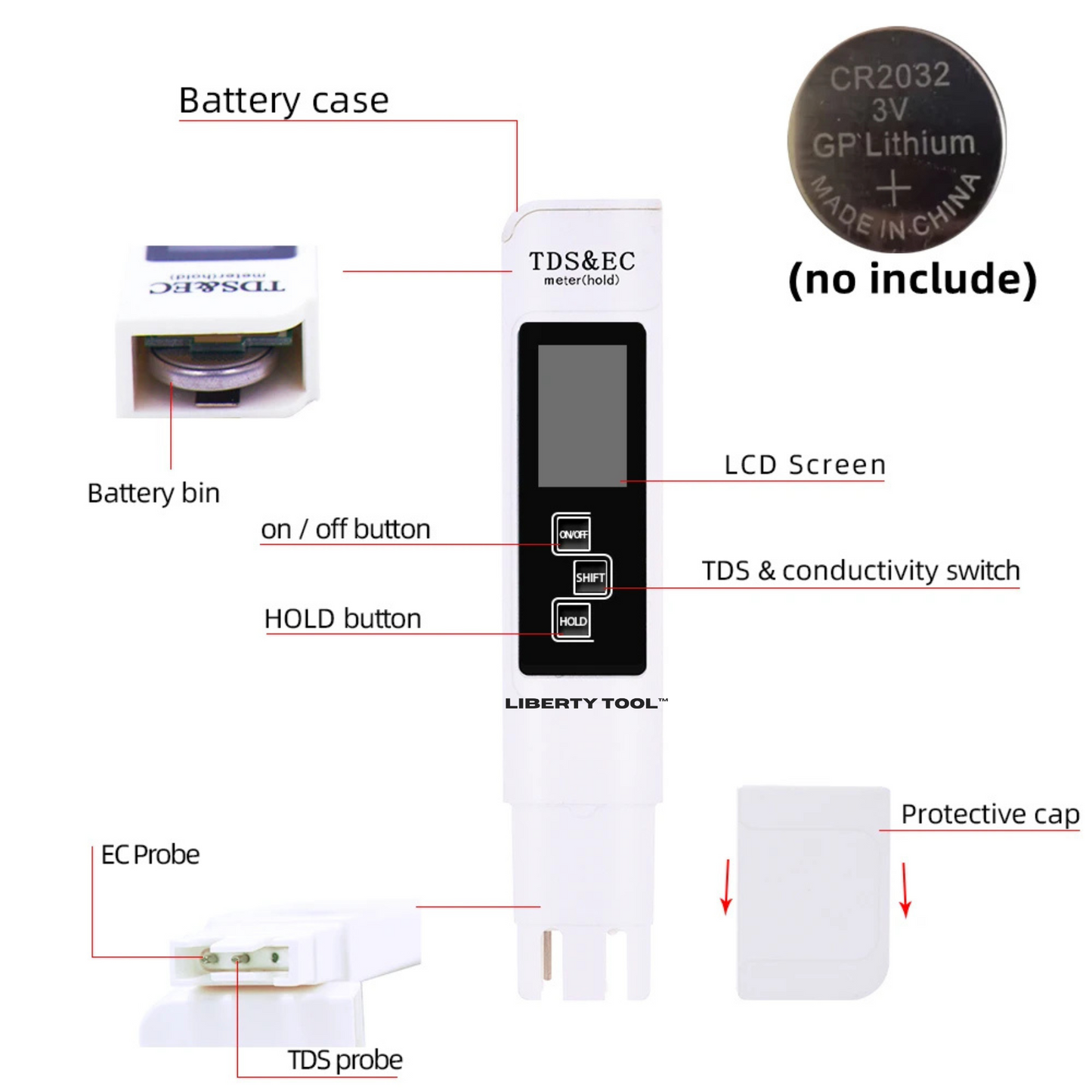 LibertyTool Digital Water