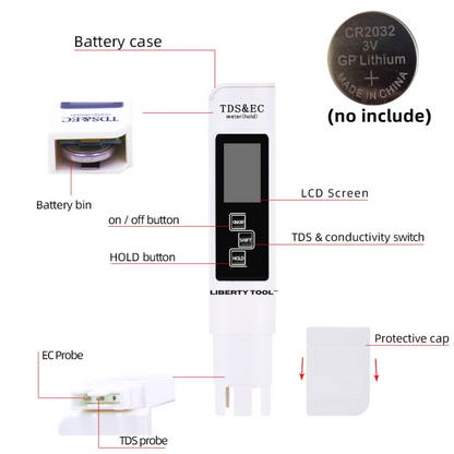 LibertyTool Digital Water